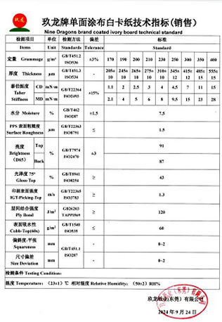 Honor Certificate 1